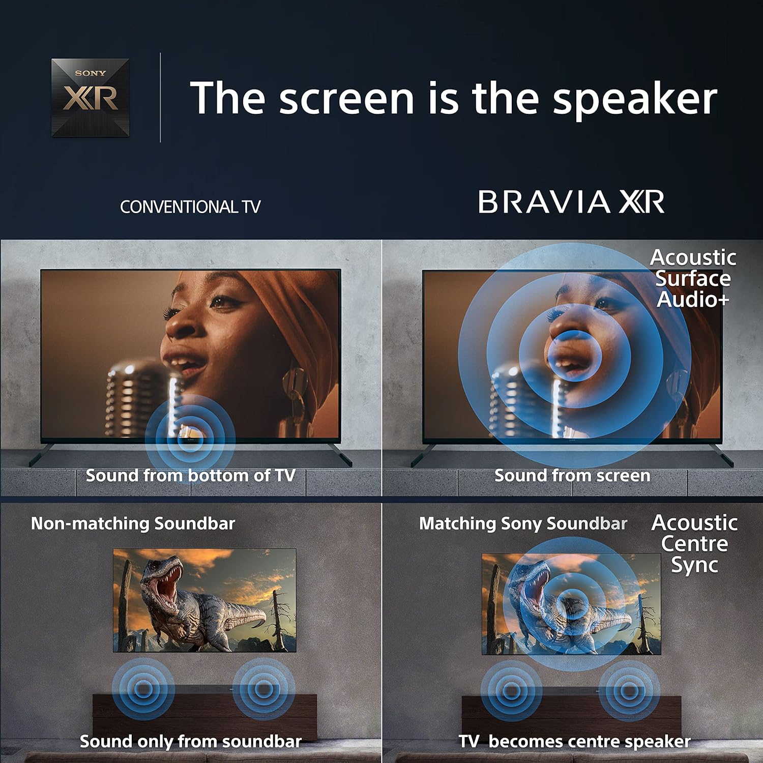 Sony BRAVIA XR, XR-65A80L, 65-inch, OLED, Smart TV, 4K HDR, Google TV, ECO PACK, BRAVIA CORE, PlayStation5 Perfect Match [F-rated energy efficiency].
